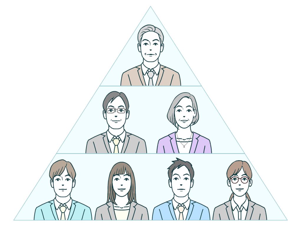 それ、幹部の仕事です。 - 3倍の利益を生み出すチームをつくる方法